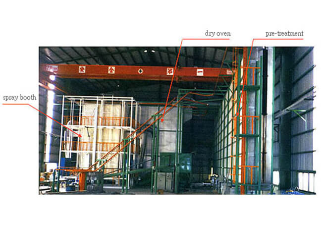 鋁擠型立式塗裝設備